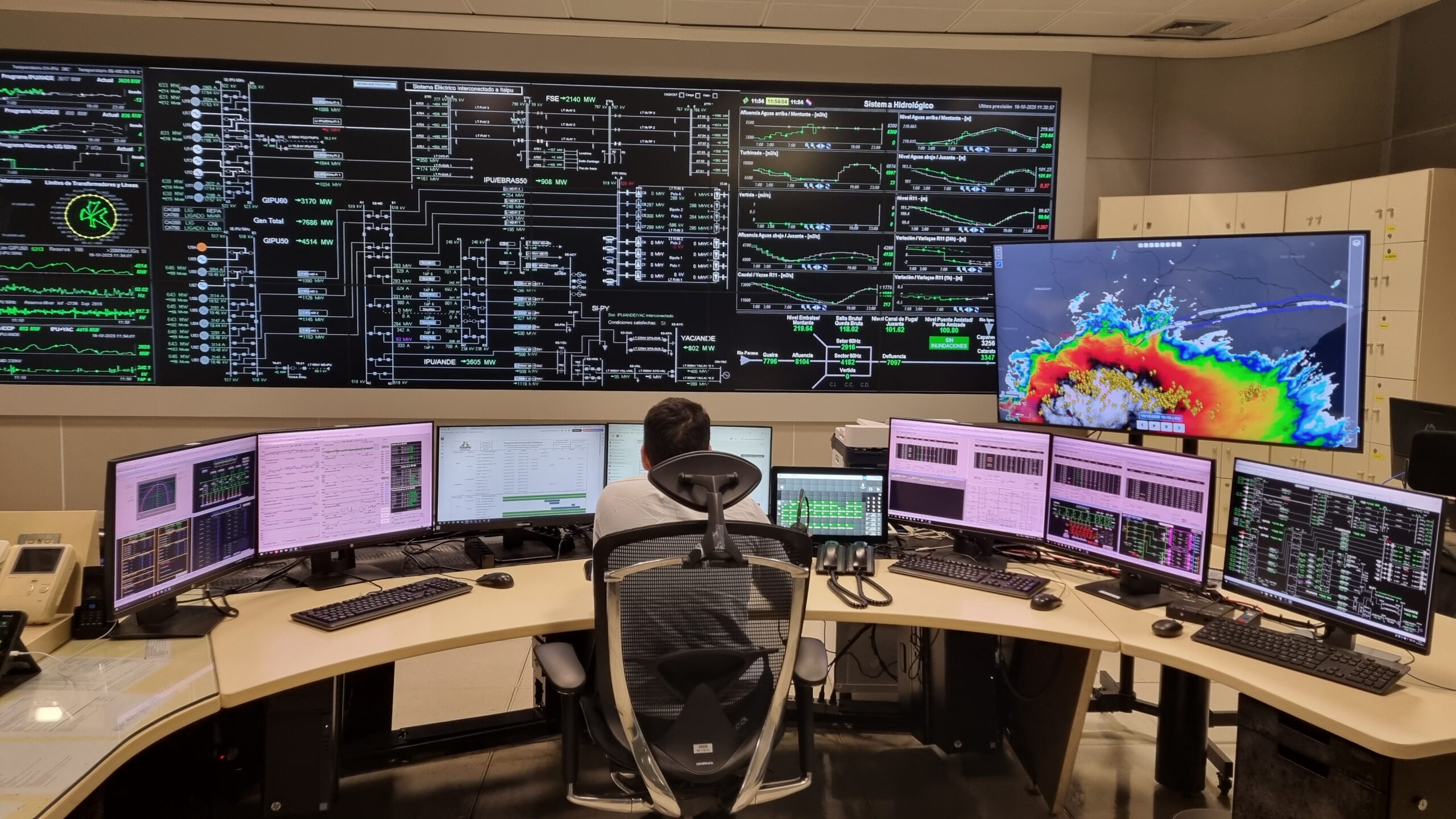 DC-IPU com a nova tela de monitoramento meteorológico, exibindo um evento intenso ocorrido em 16 de outubro deste ano. Fotos: Darlan Ioris